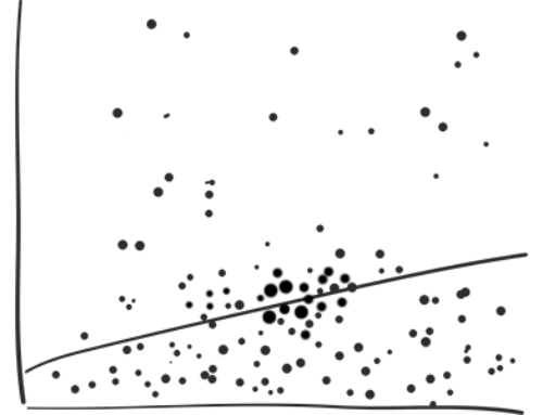 Implementing the Target Demand stage of the Demand Unit Waterfall